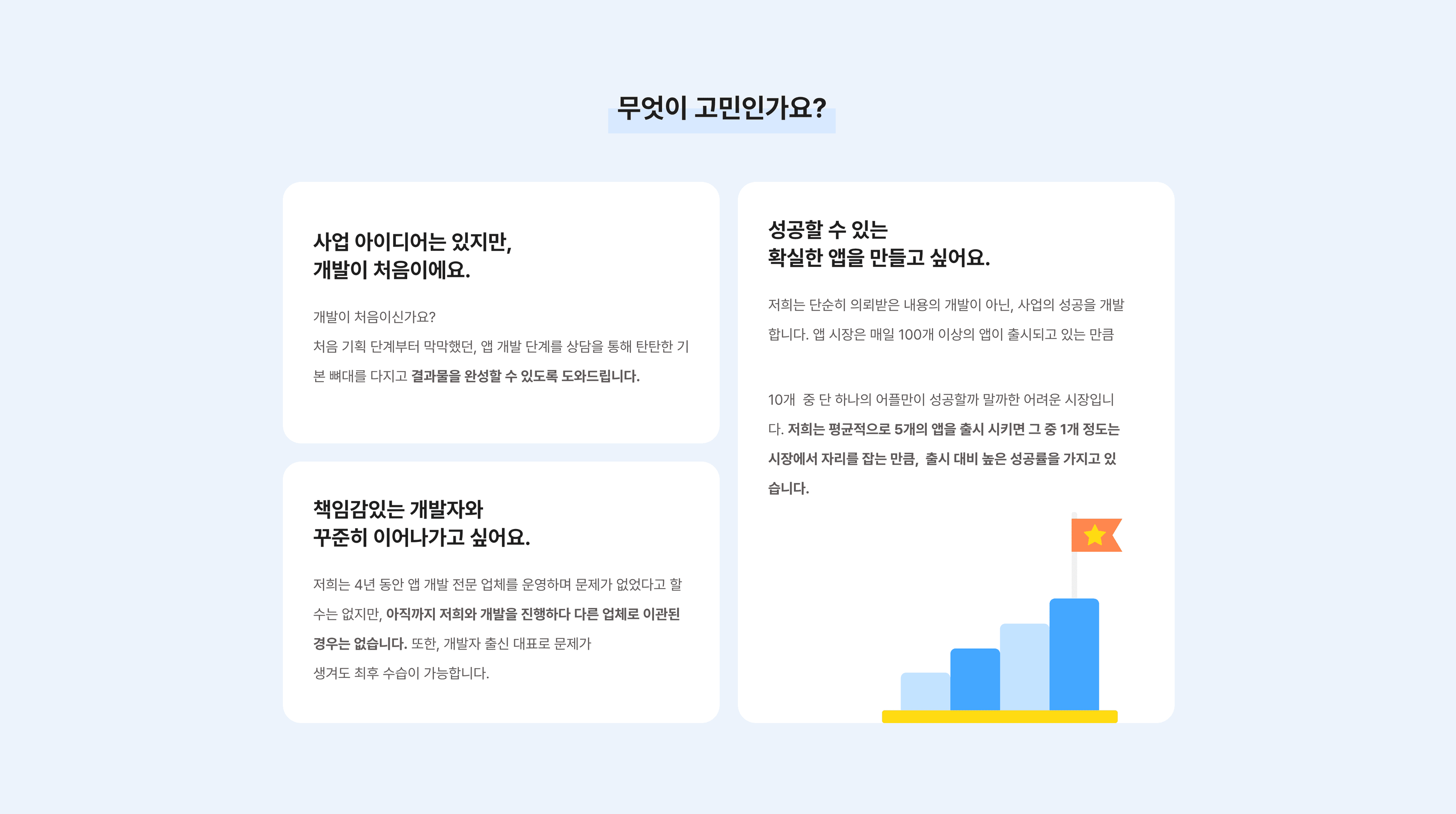 수주 대상