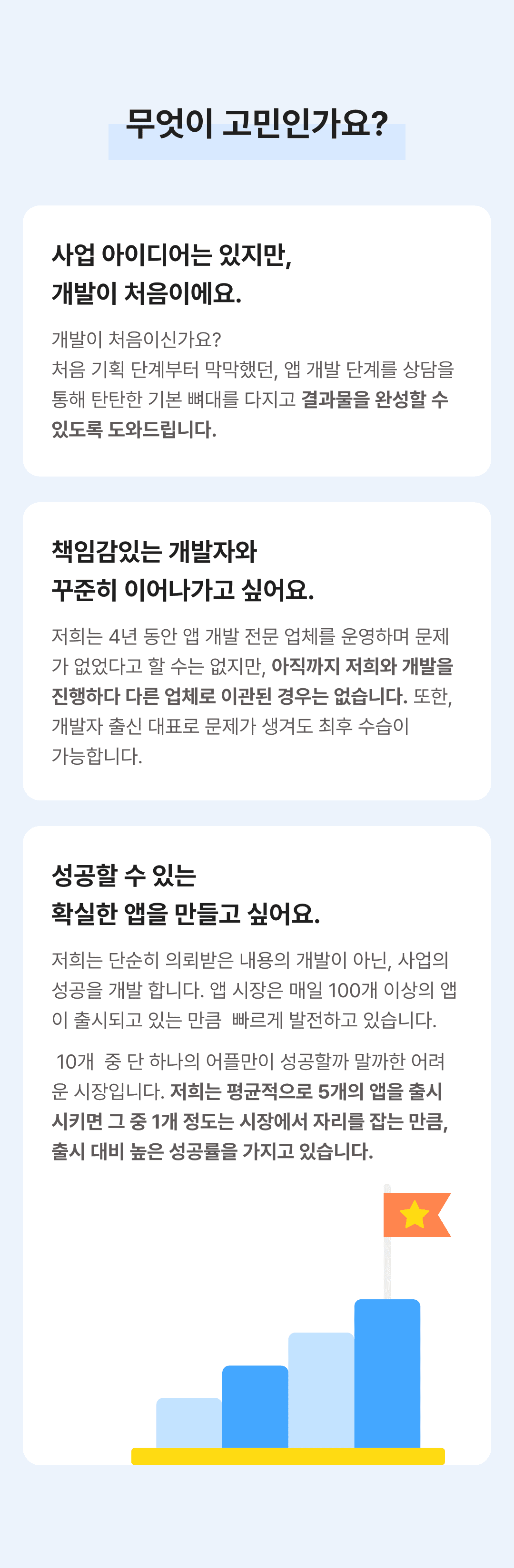 수주 대상
